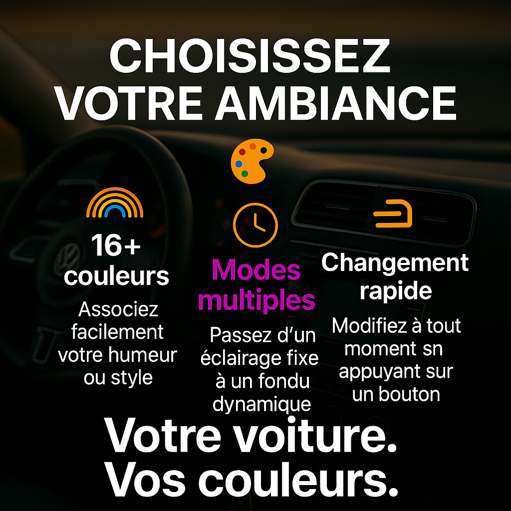 Éclairage de Porte Personnalisé (Universel)
